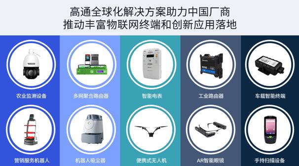 5g物联网行业的发展,5g+物联网前景