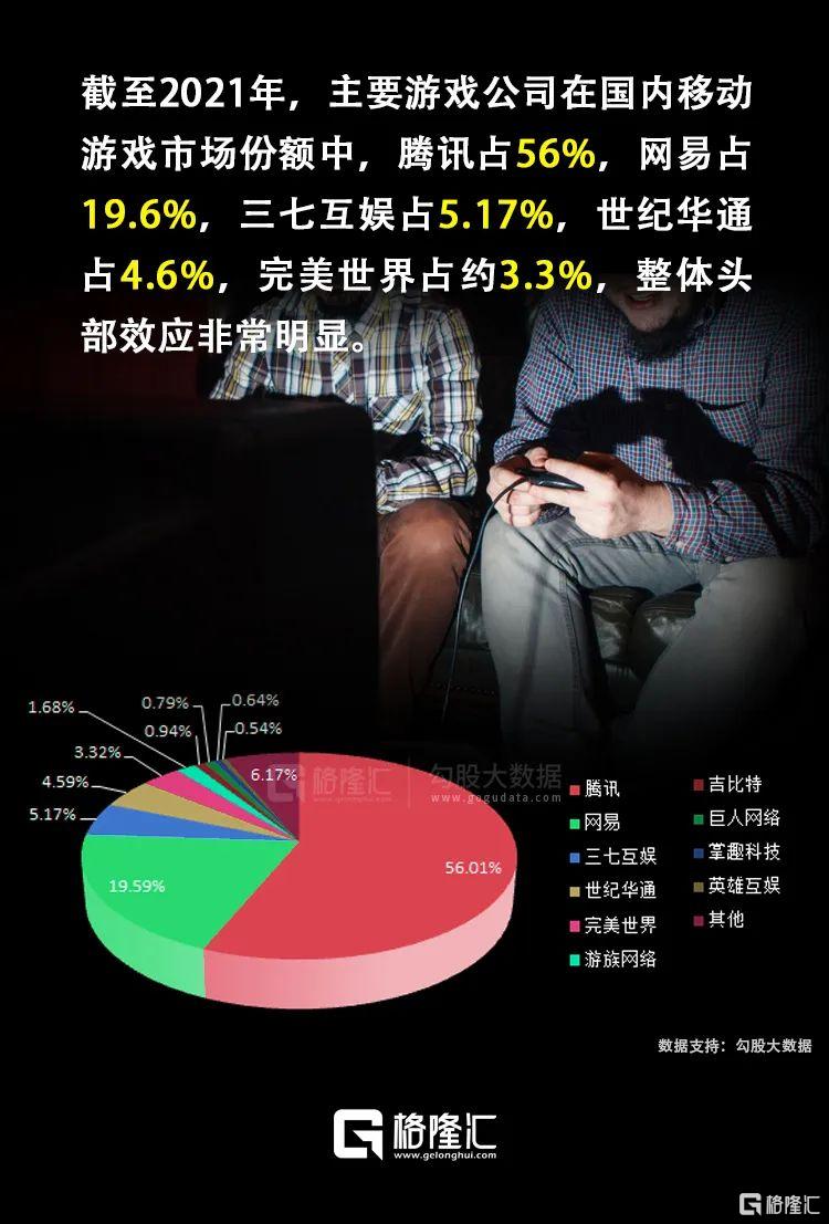 a股游戏公司游戏排行榜,a股游戏公司饭碗被谁砸了