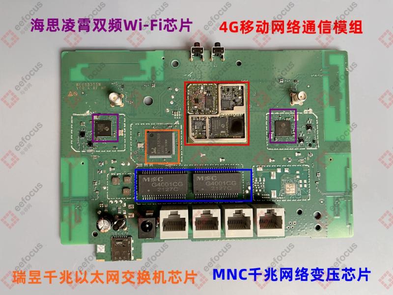 华为移动路由pro到底怎么样,华为移动路由pro2022