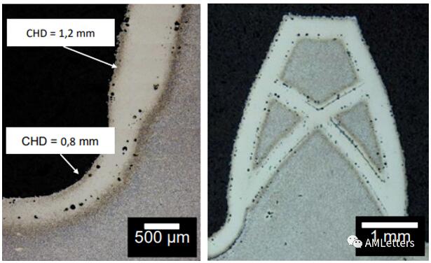 Fraunhofer联合SLMSolutions突破多材料金属打印