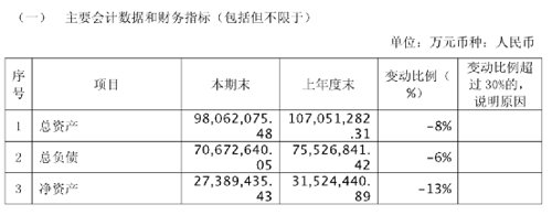 海航行政处罚,海航最新违规消息