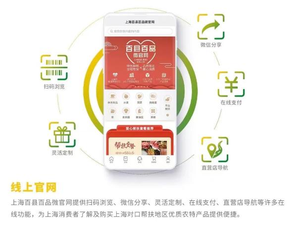 向上海学什么,向沪苏浙学什么