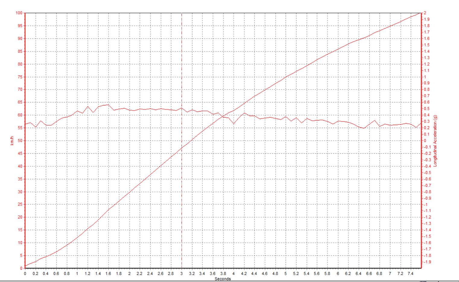 奥迪a6l45tfsiquattro试驾,奥迪a6l55tfsi试驾视频2021