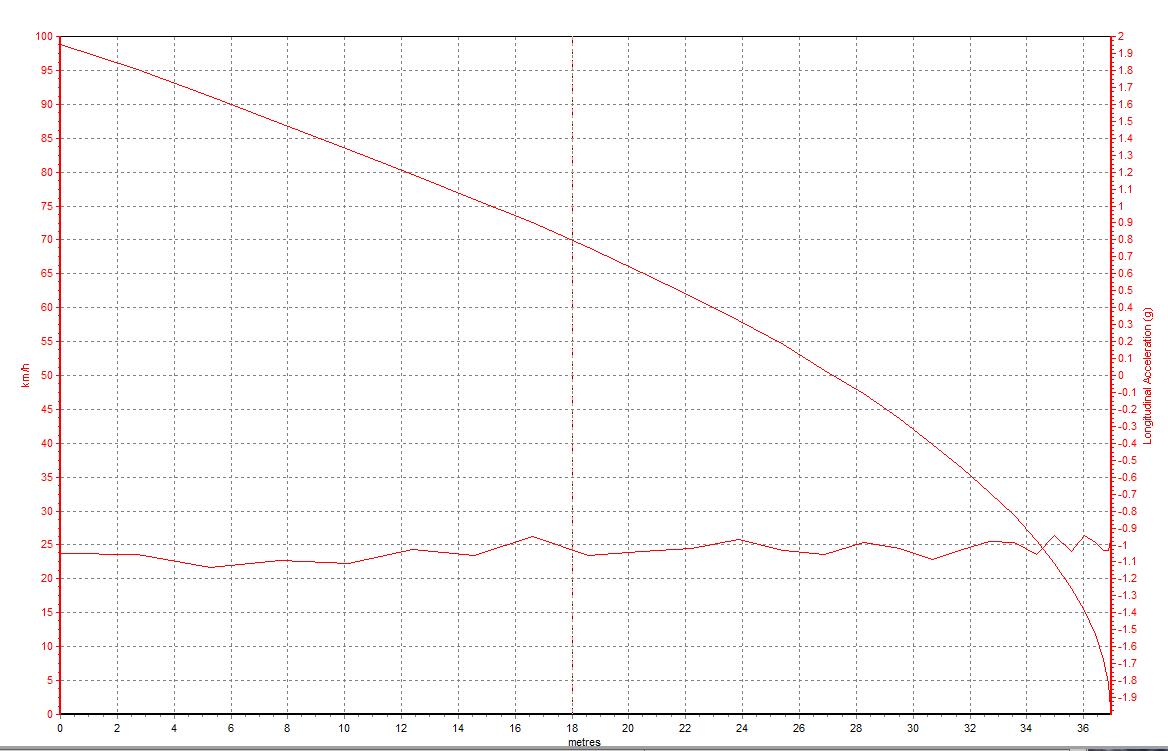 2022款宝马x540i尊享型试驾,宝马x5xdrive45e混动版试驾