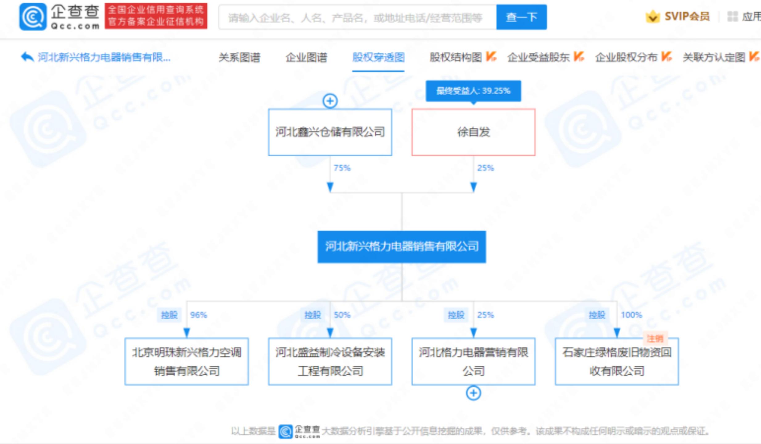 河北格力经销商退出原因,格力与经销商的矛盾