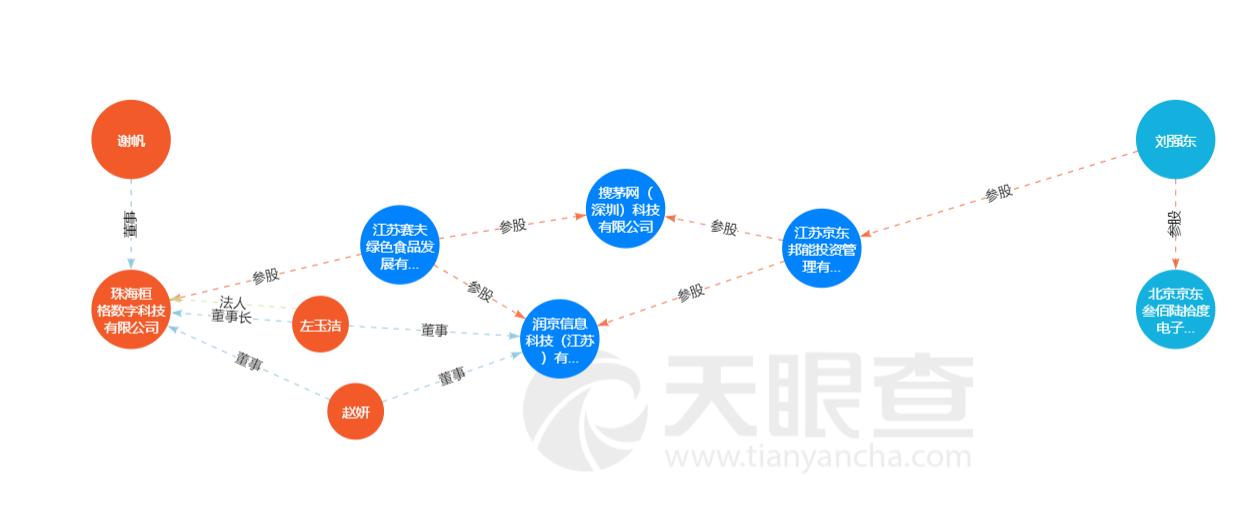 格力徐自发事件,格力徐自发最新消息