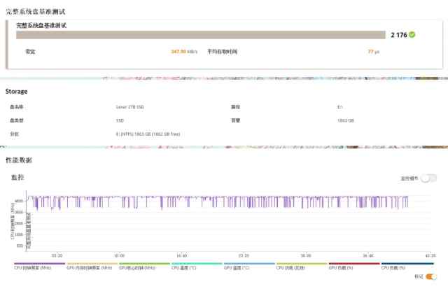 雷克沙lexarnm6201tb评测,固态硬盘测评之lexar雷克沙与铠侠