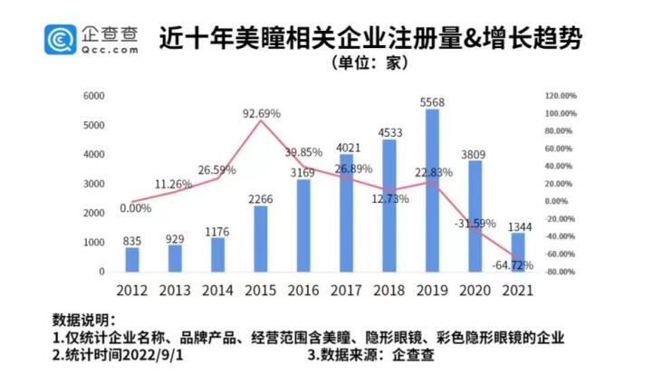 天目观察,天目观察最新上传