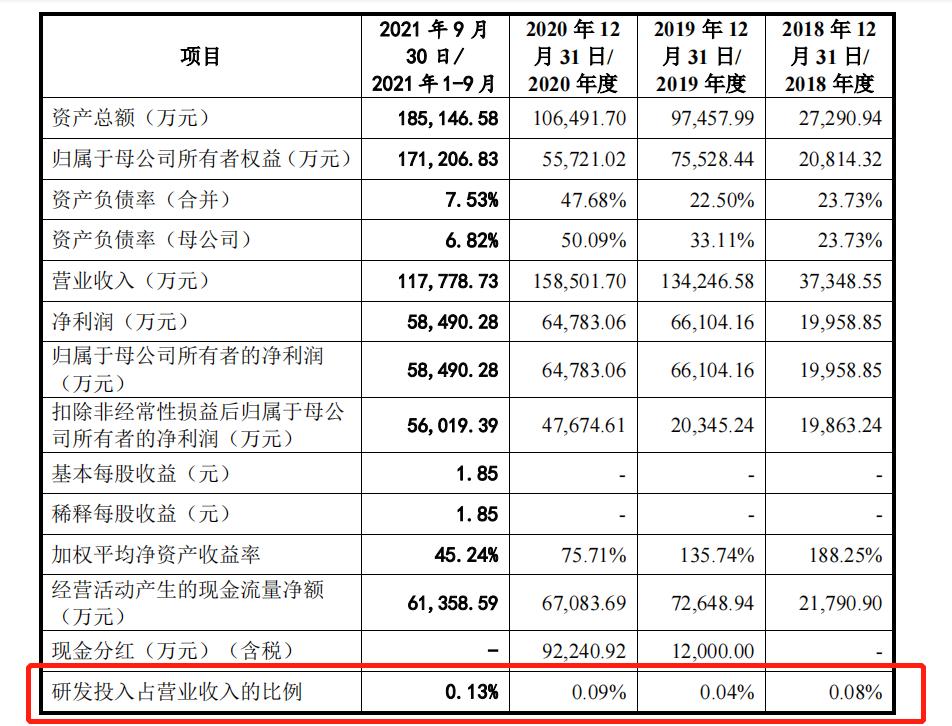 敷尔佳医美面膜能美白吗,敷尔佳医用医美修复玻尿酸面膜