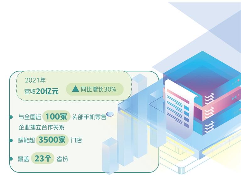 云南九机科技,云南九机科技选手机