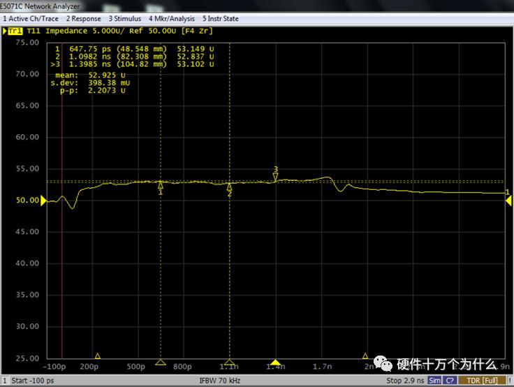 硬件的单元测试,硬件信号完整性测试