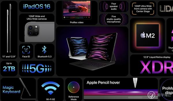苹果悄无声息上架两款新ipad,苹果下个月发布的ipad