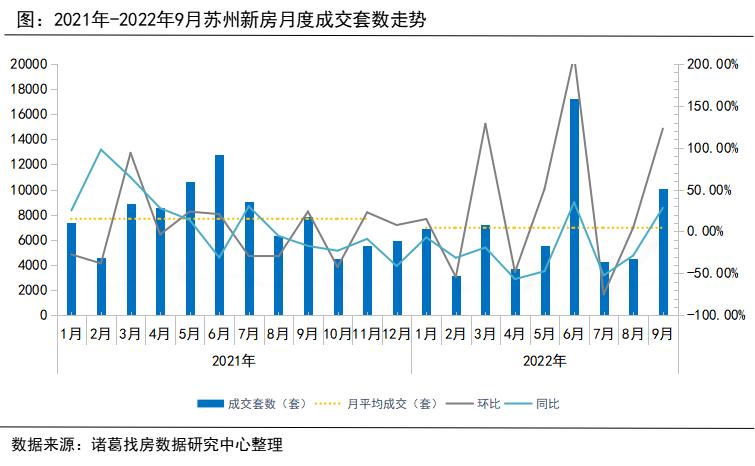 房地产新政对二手房利好吗,最新房地产政策释放购房的信号