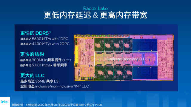 技嘉z790aorus小雕测评,技嘉z790aorusmaster评测