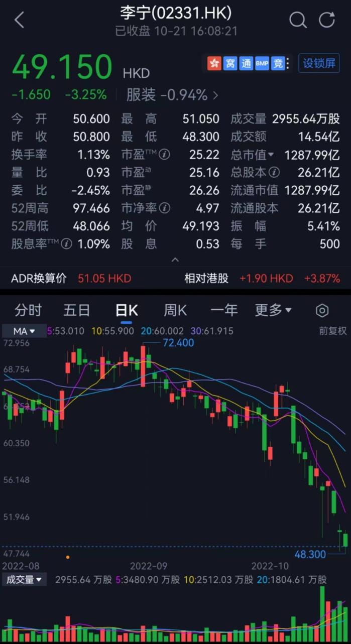 鏉庡畞鍏徃鑷存瓑澹版槑浜嬩欢,鏉庡畞浜嬩欢鏉庡畞璧斾簡澶氬皯