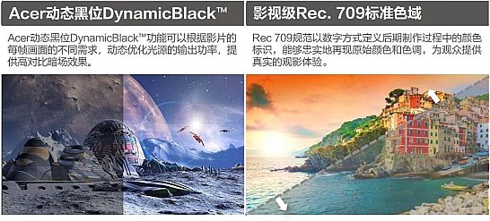 宏碁x1373wh投影机,宏碁激光光源投影仪