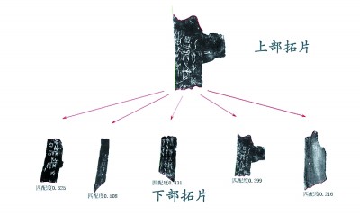 计算机古文字学,古文字学进展如何