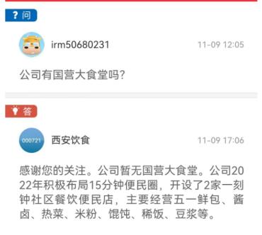 西安饮食股价春节后反弹,跨年大妖股西安饮食