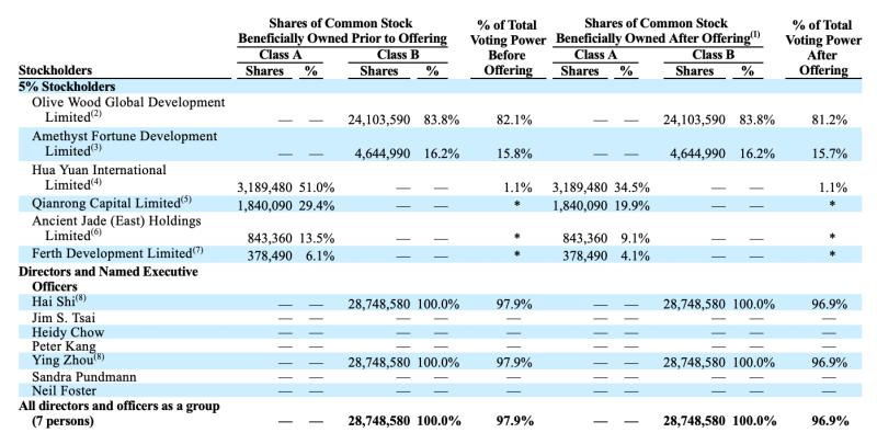 蜗牛游戏上市,蜗牛游戏被收购了么