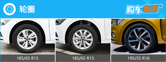 2023大众polo全景乐享版评测,大众polo2023全景乐享版评测