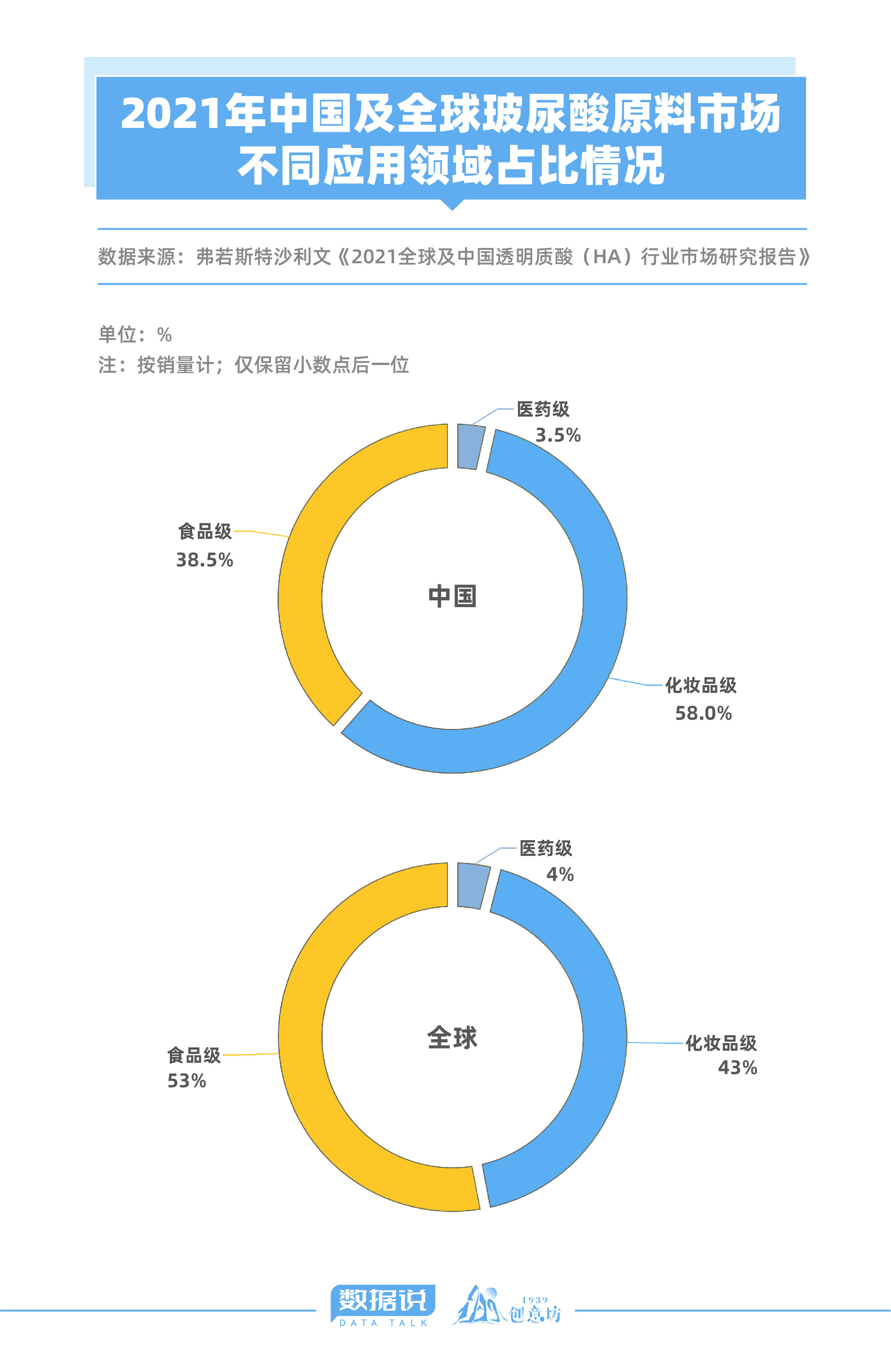 灞变笢鐜诲翱閰稿崰涓栫晫浠介,灞变笢鐜诲翱閰稿崰鍏ㄧ悆浠介