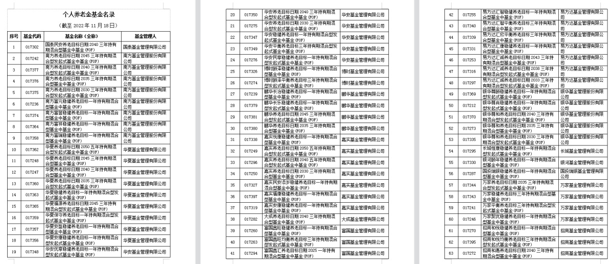 个人养老金可以买百万医疗险吗,郑州个人养老金账户10万