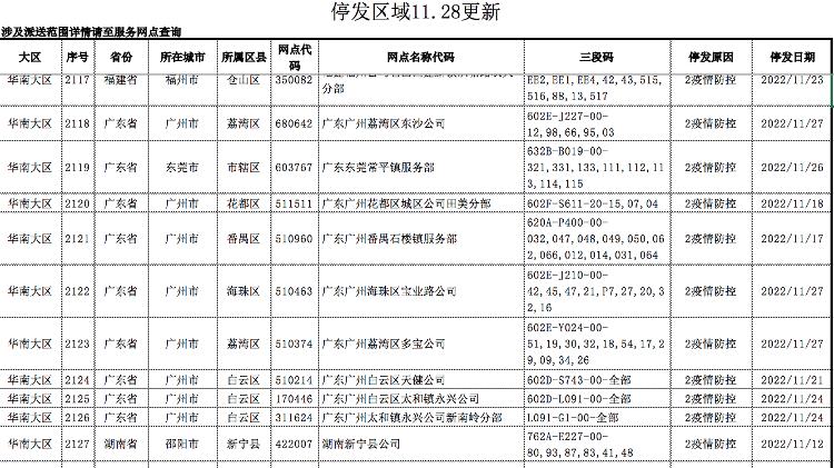 快递网点停运快递会被退回吗,快递网点停运可以要求赔偿吗
