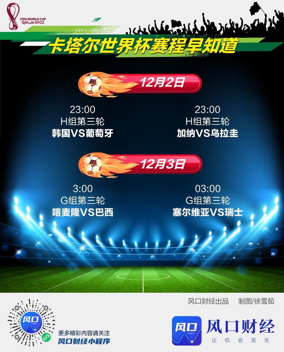 风口财经最新消息今天大盘走势,风口财经今日头条