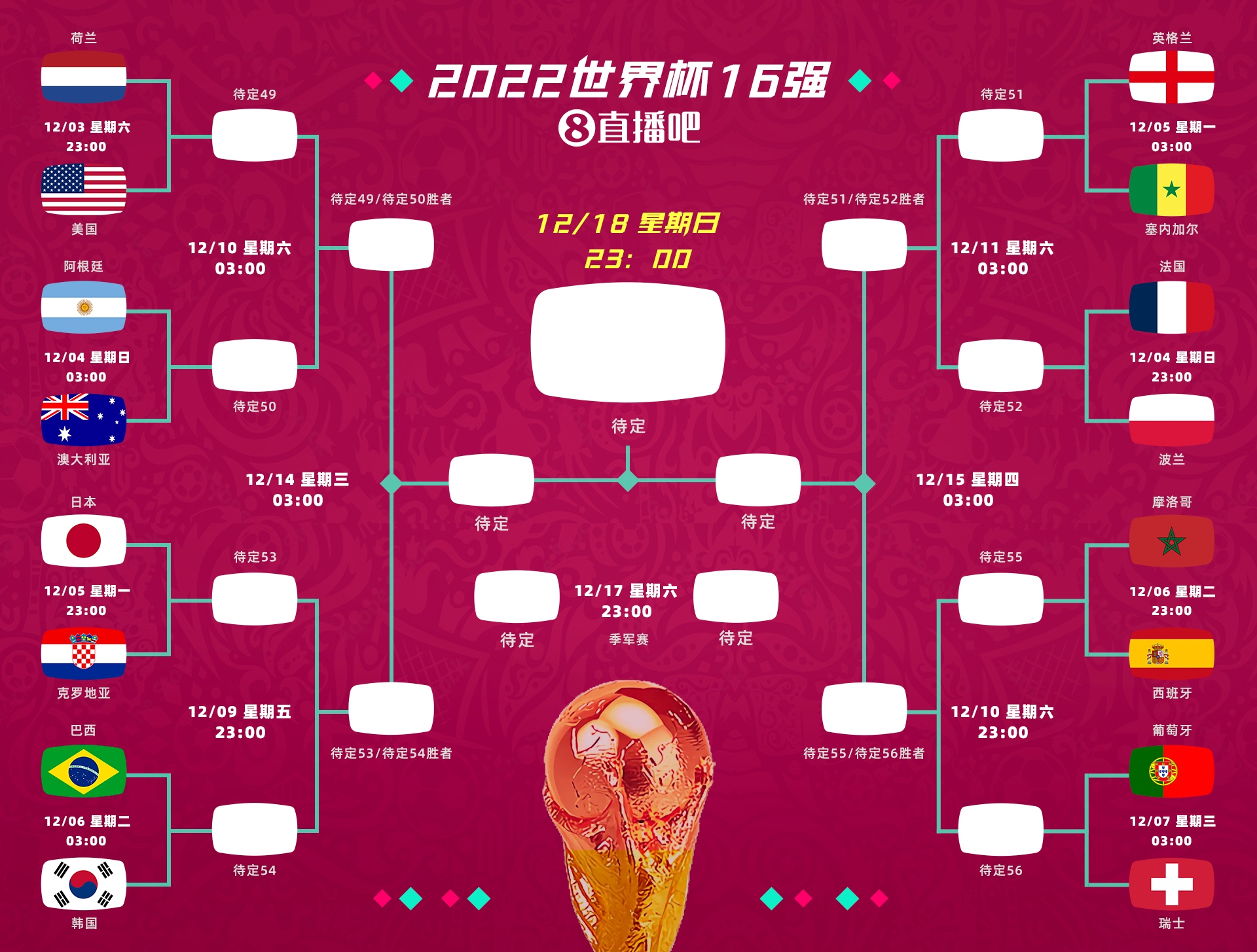 卡塔尔世界杯12强赛程表,卡塔尔世界杯中国12强赛赛程