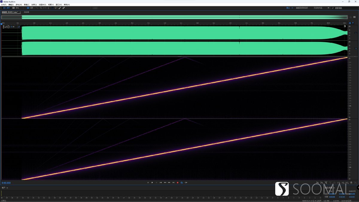 sabaja10d解码器评测,sabaja10d测评