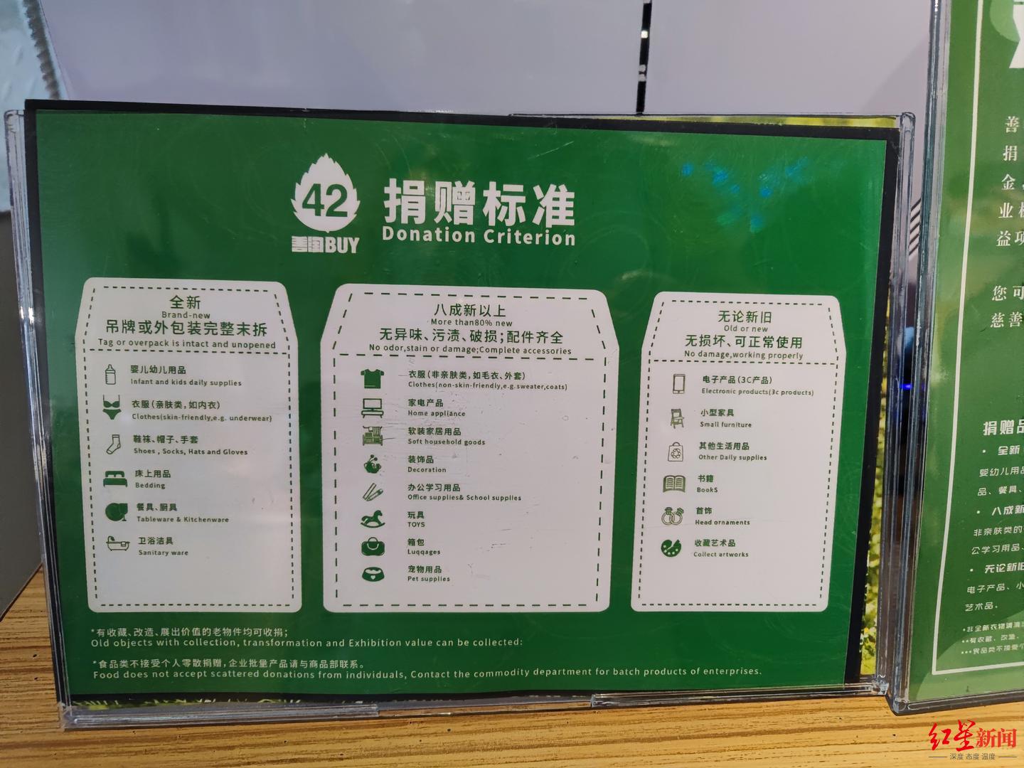 公益免费与自愿付费,上海有偿捐献途径有哪些