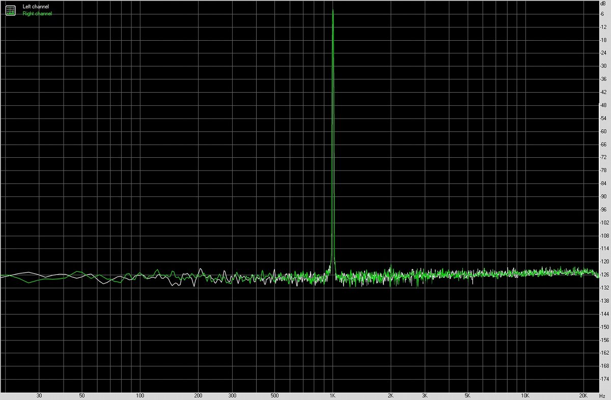 vivox90pro娴嬭瘎闊宠川,vivox90pro+闊宠川娴嬭瘎