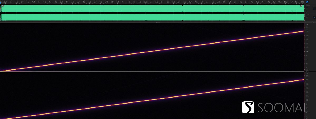vivox90pro娴嬭瘎闊宠川,vivox90pro+闊宠川娴嬭瘎