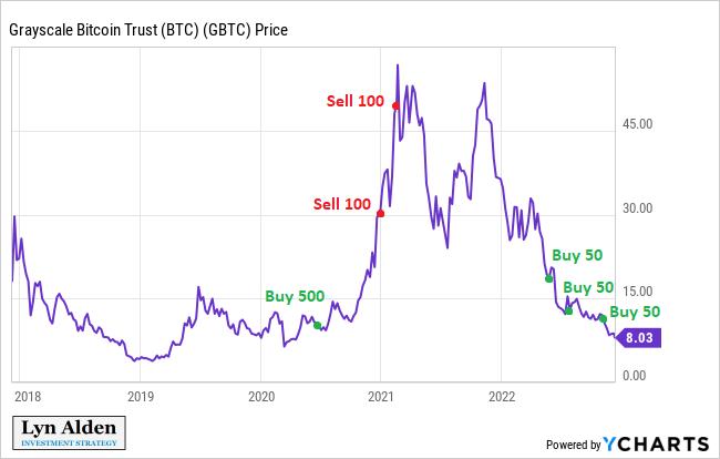 defi和加密货币的区别,加密货币和defi