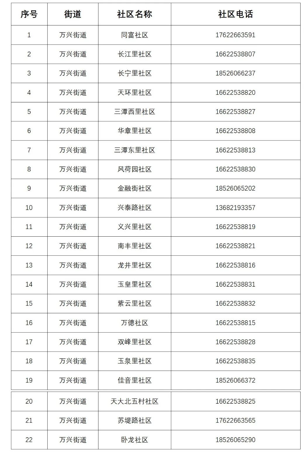 天津初次就诊默认三甲医院,天津看病是否需要指定医院