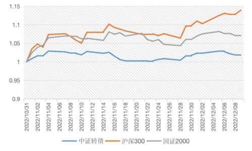 华金证券最新分析,华金证券重组利好