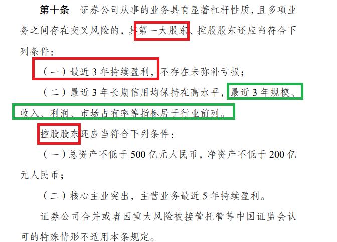 中小券商上市潮|东莞证券难获批文背后：第一大股东连续亏损资本补充能力存疑