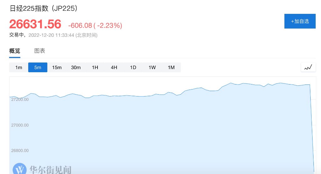 日元兑美债收益,日本央行购债规模飙升