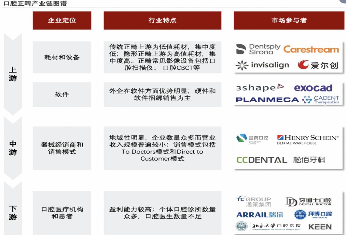 正畸集采最新消息,集采药价平均降幅预计超50%