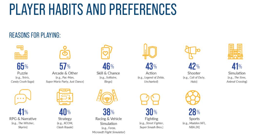 2022目前最火的手游是哪个,2022年新款手游排行榜