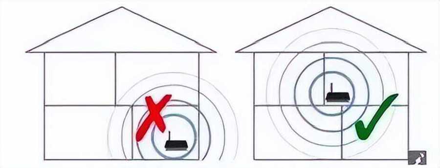 家里宽带故障怎么找维修员,家里移动宽带故障维修