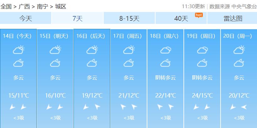 2023接下来天气还会冷吗,2023年有冷空气南下吗