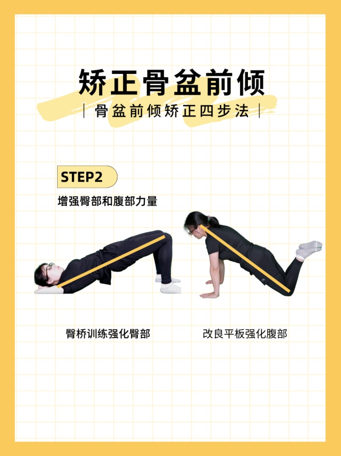 生娃两年后可以做盆底康复么,生娃后什么时候可以做康复训练