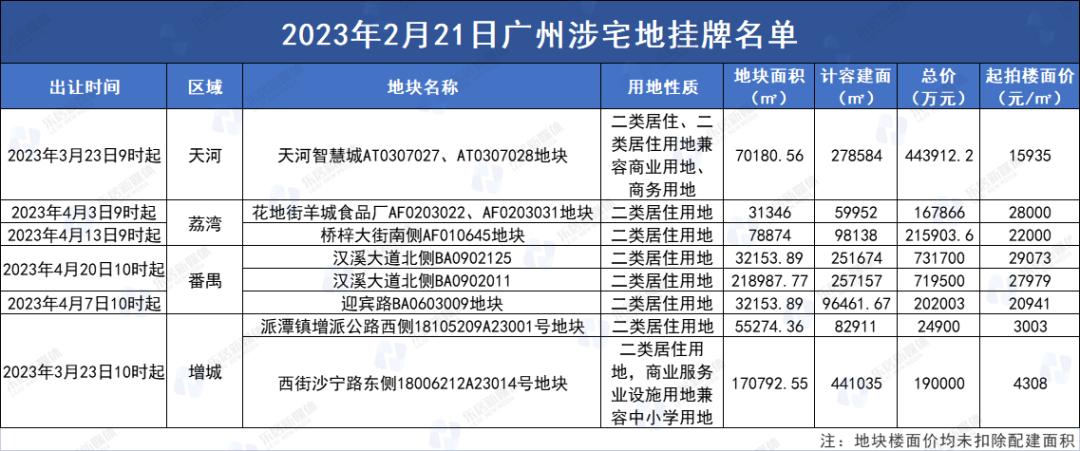 不玩了退群,不玩了要退群吗