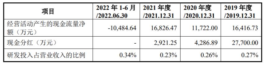 柏诚股份股吧,柏诚股份公司基本面分析