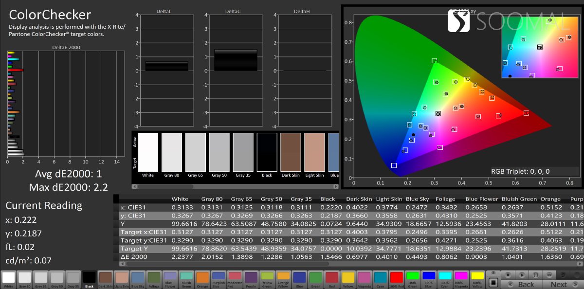 一加oneplus11屏幕总成,一加oneplus11是曲面屏吗