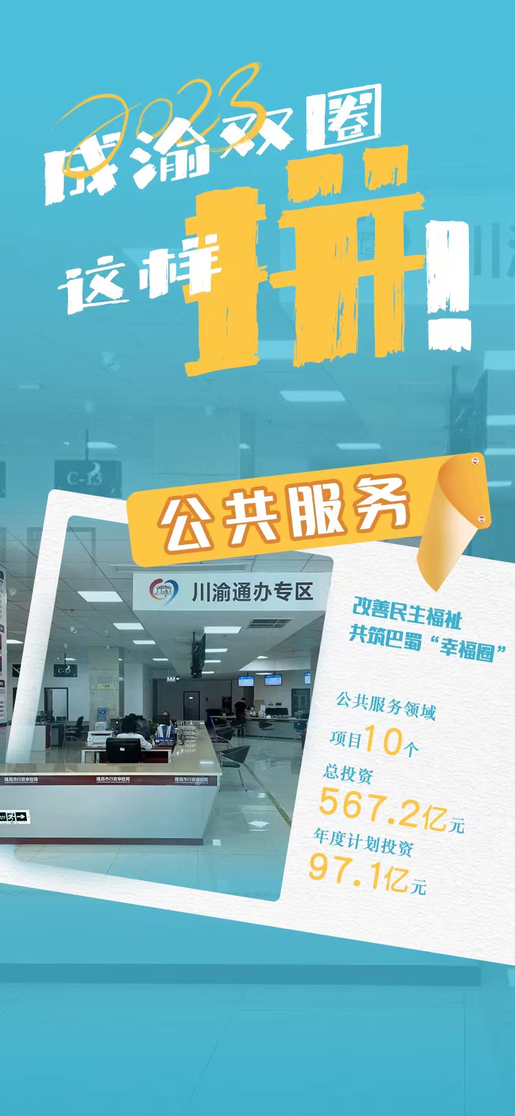 成渝2035规划能达到10万亿吗,成渝双城经济圈投资2万亿