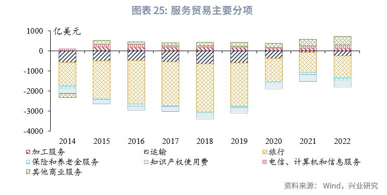 如何看待汇率暴跌,如何看待近期人民币汇率剧烈波动
