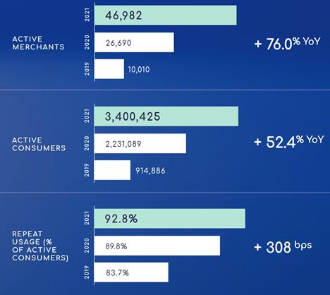 sezzle浠樻鏂瑰紡,sezzle缇庡浗涓婂競