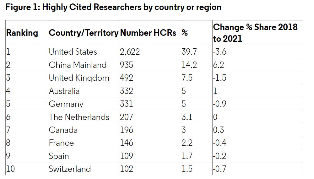 戴瑾的第四次工业革命,戴瑾第四次工业革命